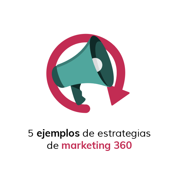 Estrategia de marketing 360