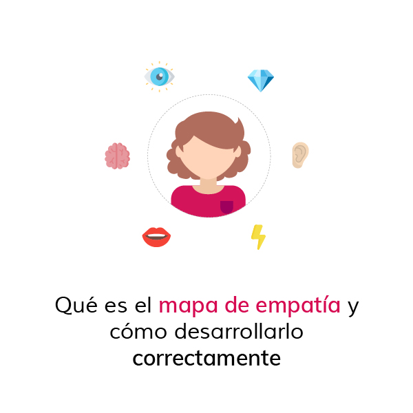 que-es-el-mapa-de-empatia-y-como-desarrollarlo-correctamente