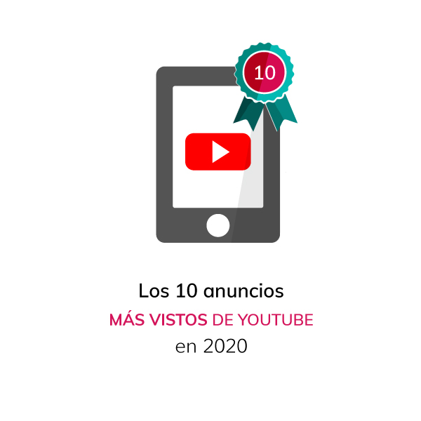 los-10-anuncios-más vistos-youtube-2020_Mesa de trabajo 1_1