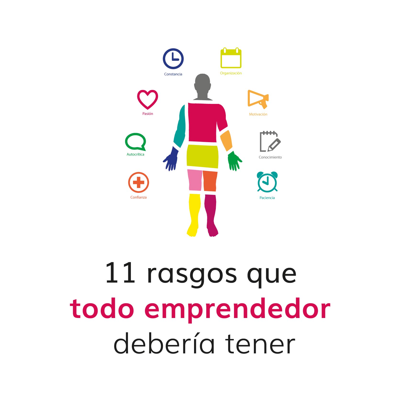 11-rasgos-que todo-emprendedor-debería-tener
