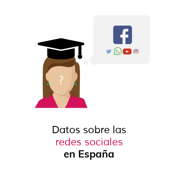redes sociales ene spaña