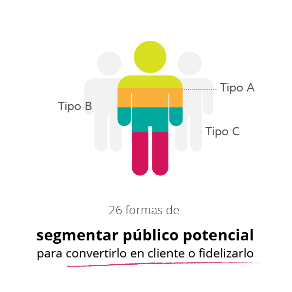 diferentes formas de segmentar clientes-01