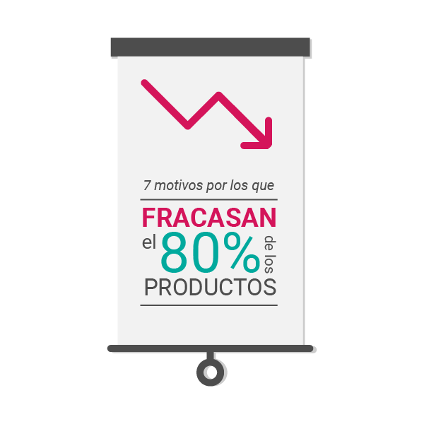 motivo spor los que fracasan los productos-01