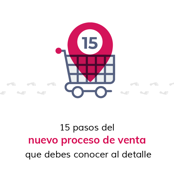 pasos proceso de ventas-01