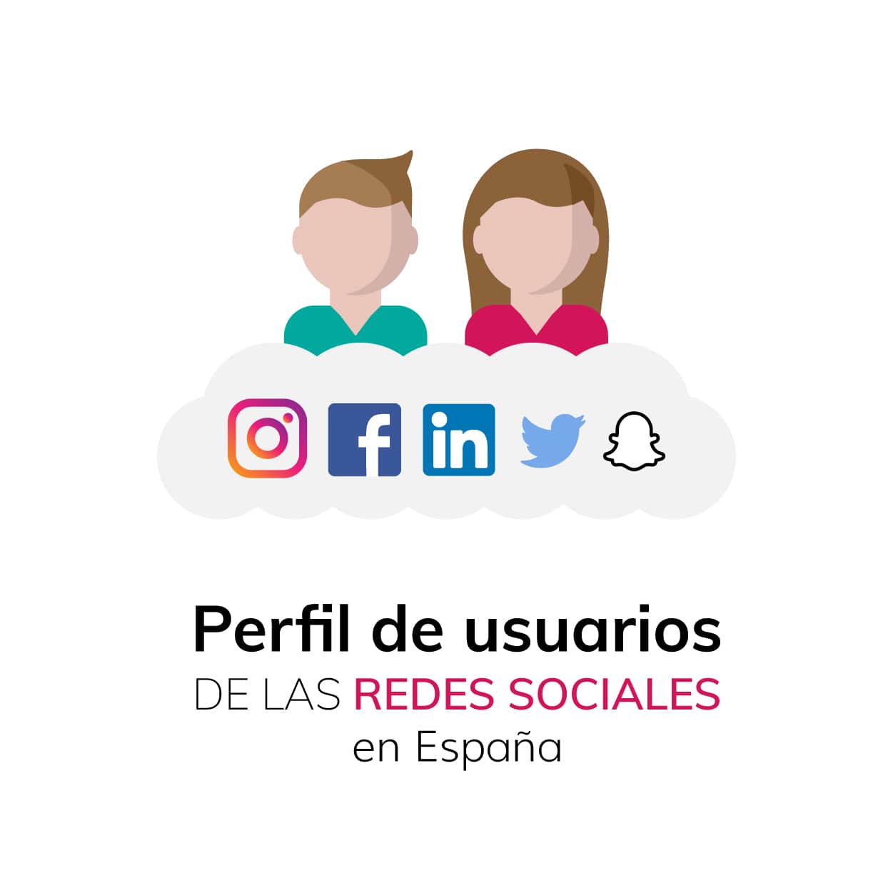perfil redes sociales 2020-min