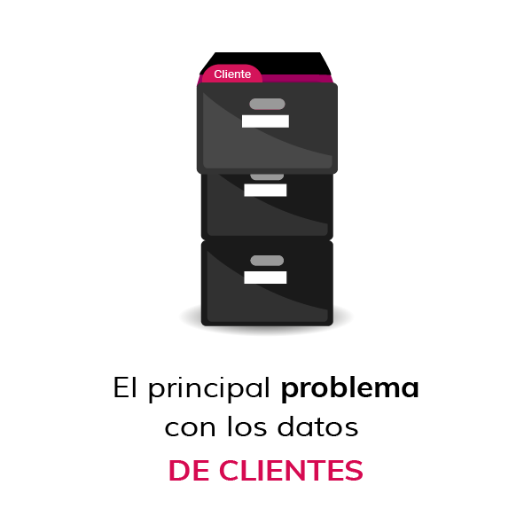 problema datos cliente