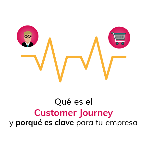 que-es-el-customer-journey-y-por-que-es-clave