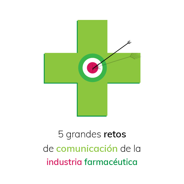 retos-comunicacion-industria-farmaceutica_Mesa de trabajo 1