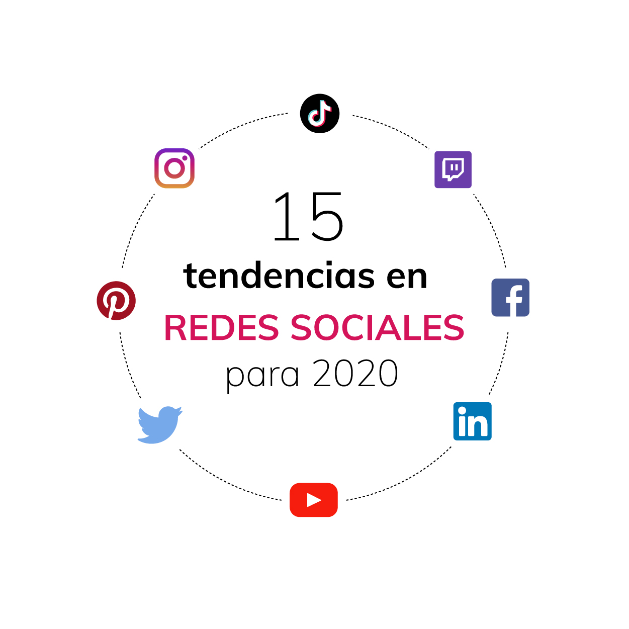 15 Tendencias En Redes Sociales Para 2020 Idearium®