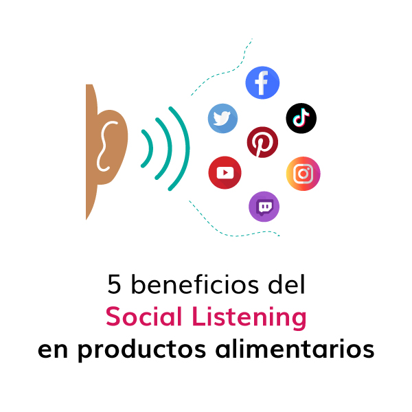 motivos-social-listening