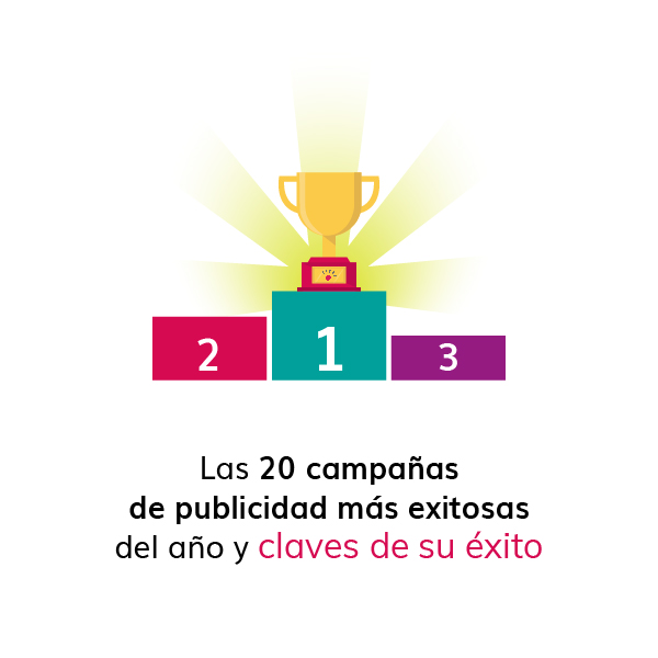 Las 20 campañas de publicidad más exitosas del año y claves de su éxito