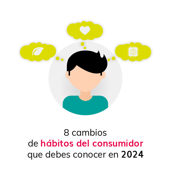 8 cambios de hábitos de consumidor que debes conocer en 2024