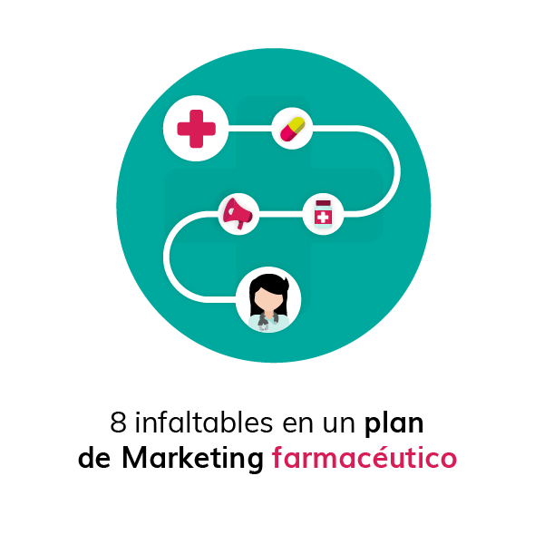 8 infaltables en un plan de Marketing farmacéutico