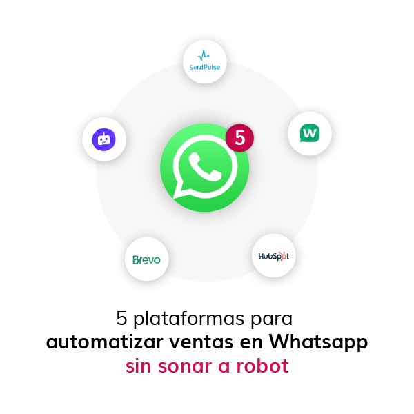5 plataformas para automatizar ventas en WhatsApp sin sonar a robot